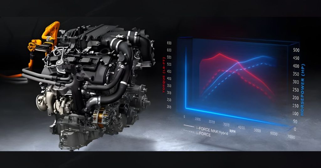 The 2026 Toyota Sequoia's 3.4-liter i-FORCE MAX with twin-turbo V6 engine
