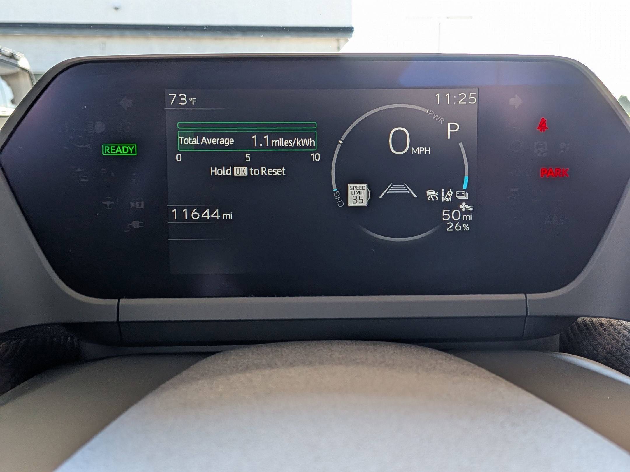 2023 Toyota bZ4X Limited