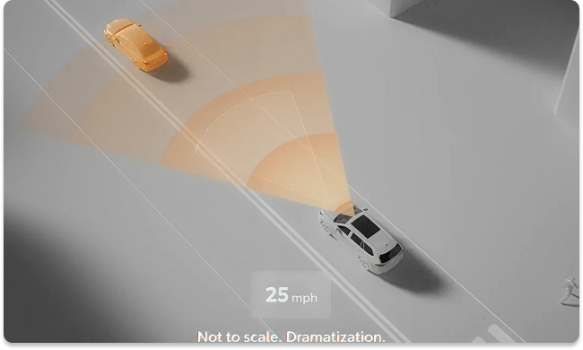 Pre-Collision System With Pedestrian Detection