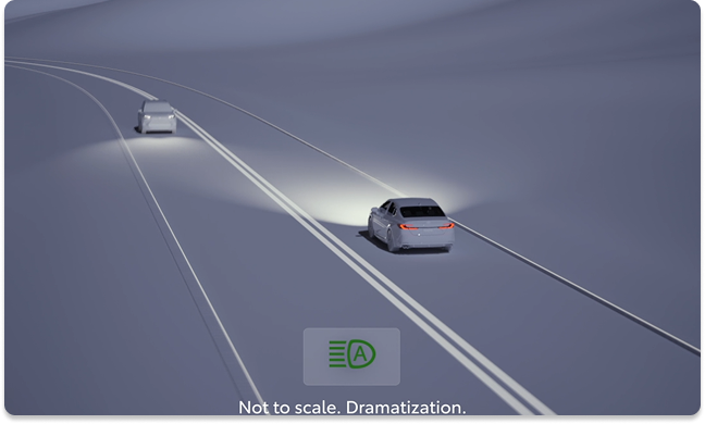 Automatic High Beams