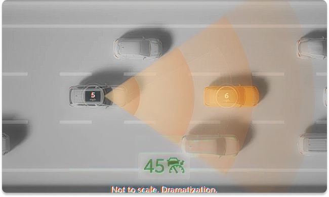 Dynamic Radar Cruise Control
