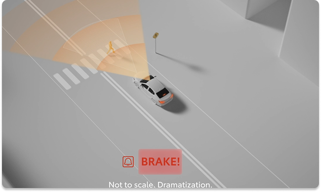 Pre-Collision System With Pedestrian Detection